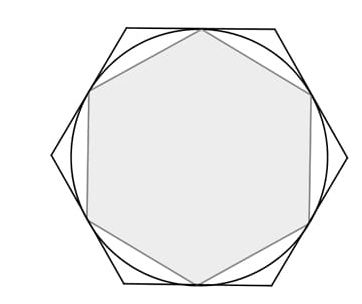 Pi Making A Shape How to Calculate PI – M A N O X B L O G